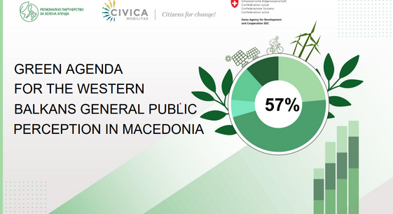GREEN AGENDA WESTERN BALKANS PERCEPTION OF COMMUNITY IN MACEDONIA